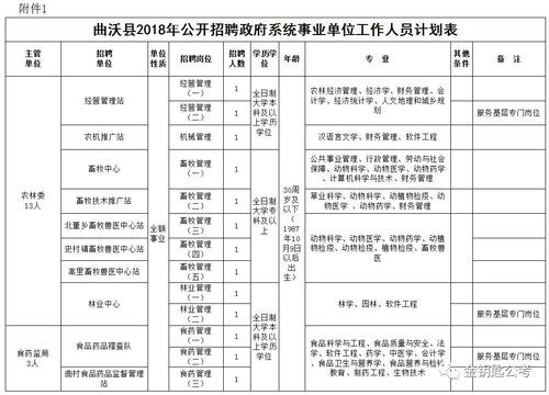 曲沃本地厂子招聘吗 【曲沃普工招聘｜曲沃技工招聘｜曲沃工人招聘网】