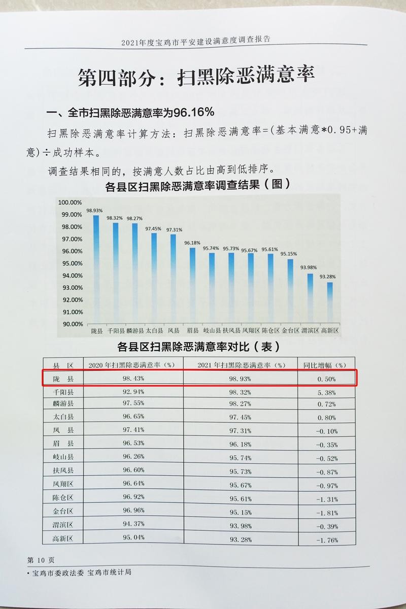 最新陇县本地招聘 2021年陇县最新招聘信息