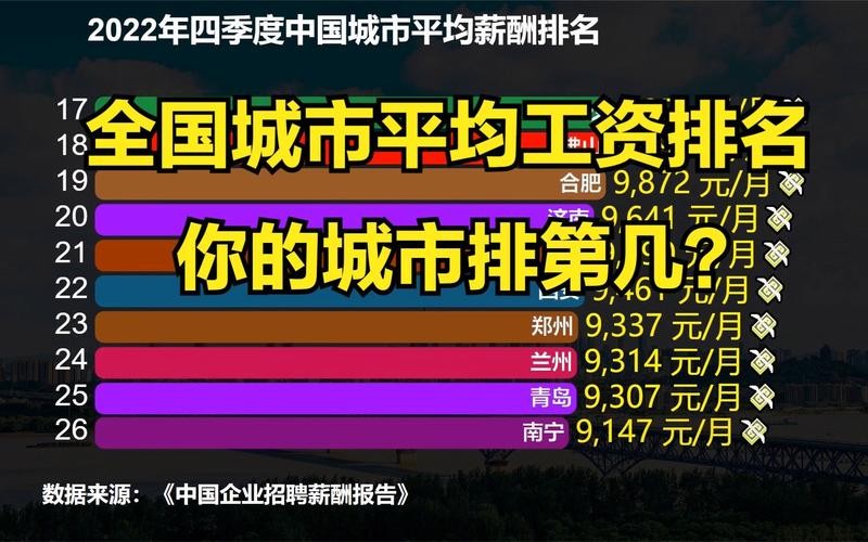 最适合打工的城市排名 打工去哪个城市比较好工资高