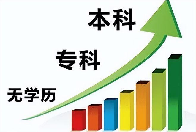 有技术没学历能找到工作吗 有技术没学历怎么办