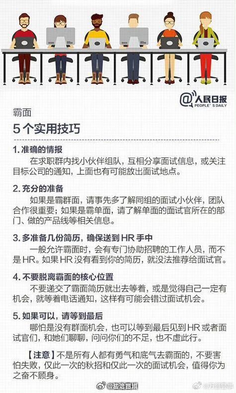 有效面试方法有哪些 有效面试的四个要点