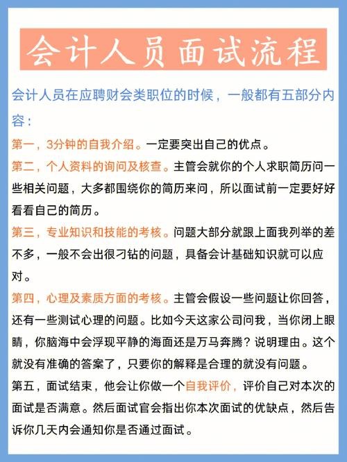 有效面试的方法 有效面试的方法 诚心打动法