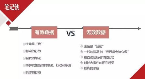 有效面试的方法不包括 有效面试的方法不包括哪些