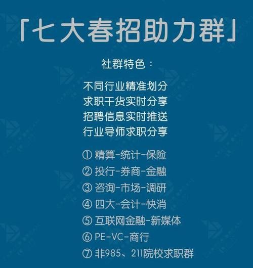 有没有本地招聘的工作群 有没有本地招聘的工作群号