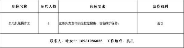 有没有本地绵竹招聘的 绵竹2021年最新招聘信息