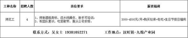 有没有本地绵竹招聘的 绵竹2021年最新招聘信息