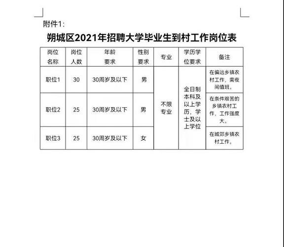 朔州本地煤矿招聘 山西朔州最新煤矿招聘信息