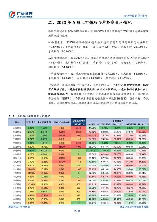 未来可能爆发的行业 2024做什么行业最挣钱