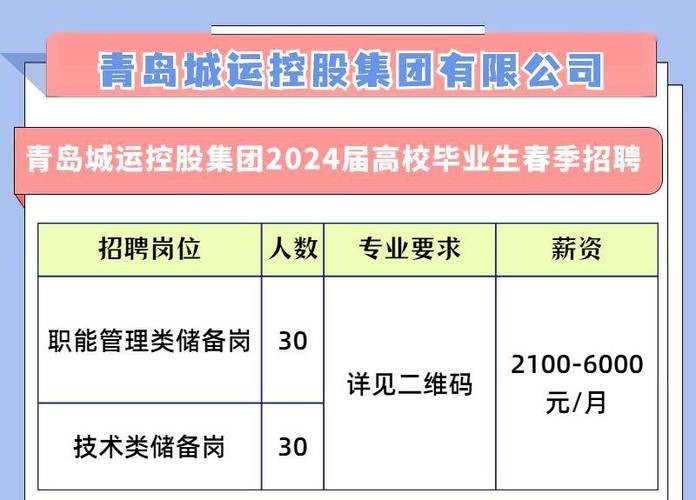 本地专科招聘信息 专科招聘网