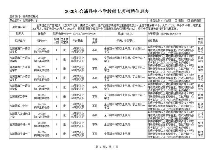 本地中小学教师招聘 中小学教师招聘信息