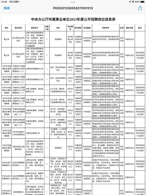 本地事业编招聘在哪查 各地的事业单位招聘信息在哪看