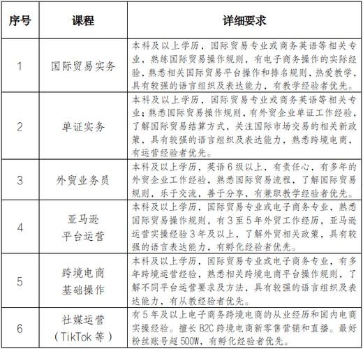 本地事业编招聘岗位有哪些 本地事业编招聘岗位有哪些类型