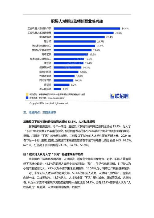 本地人才市场招聘收费吗 在当地人才市场工作怎么样