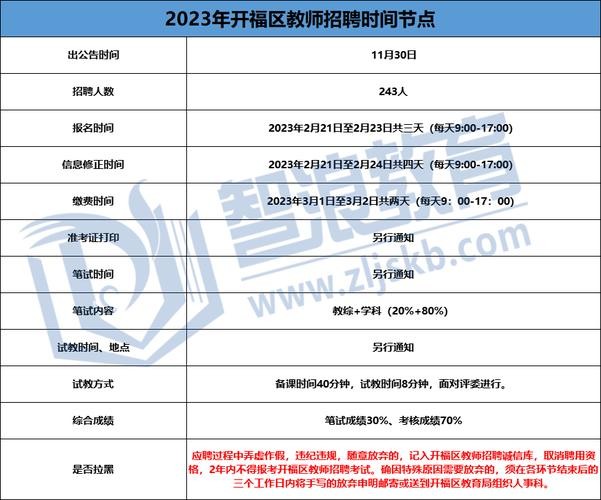 本地人教师招聘有优势吗 各地招聘教师必须有教师资格证吗