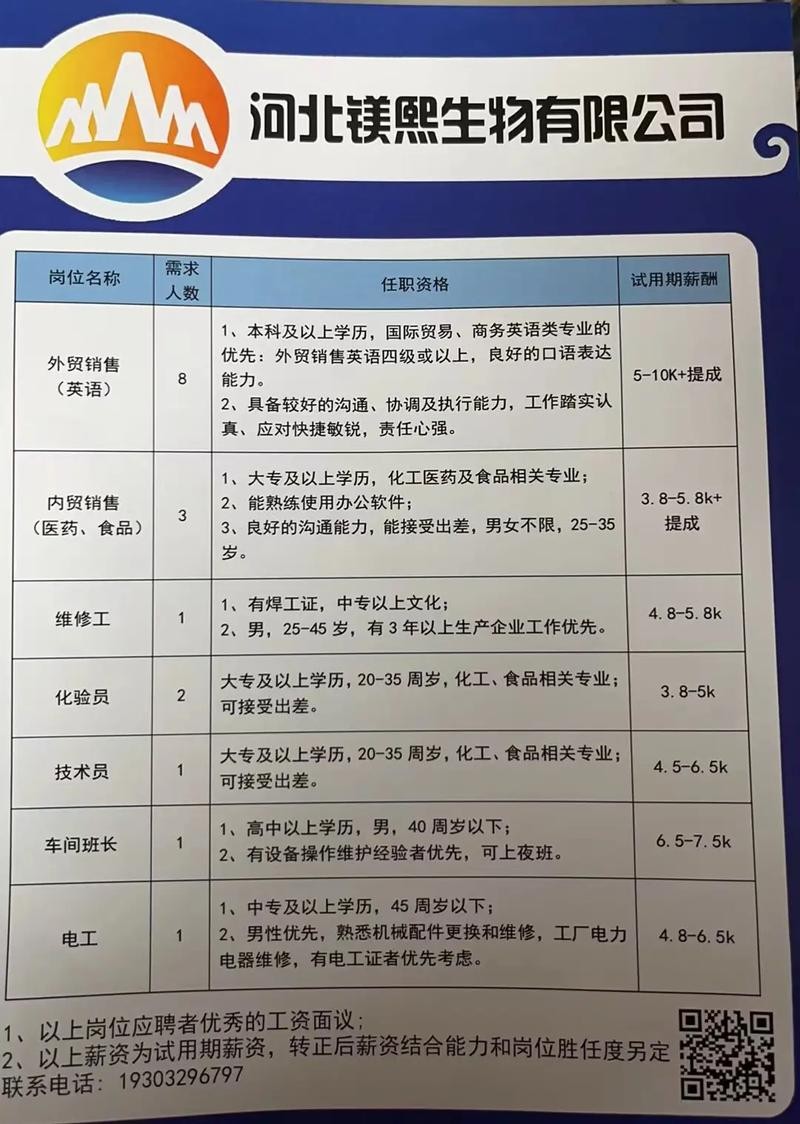 本地企业招聘困难 本地企业招聘困难怎么办