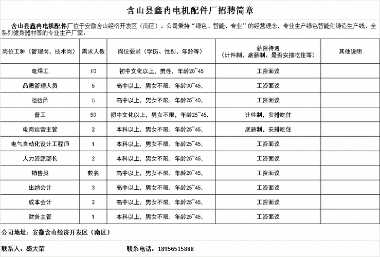 本地企业招聘在哪里查 本地企业招聘信息