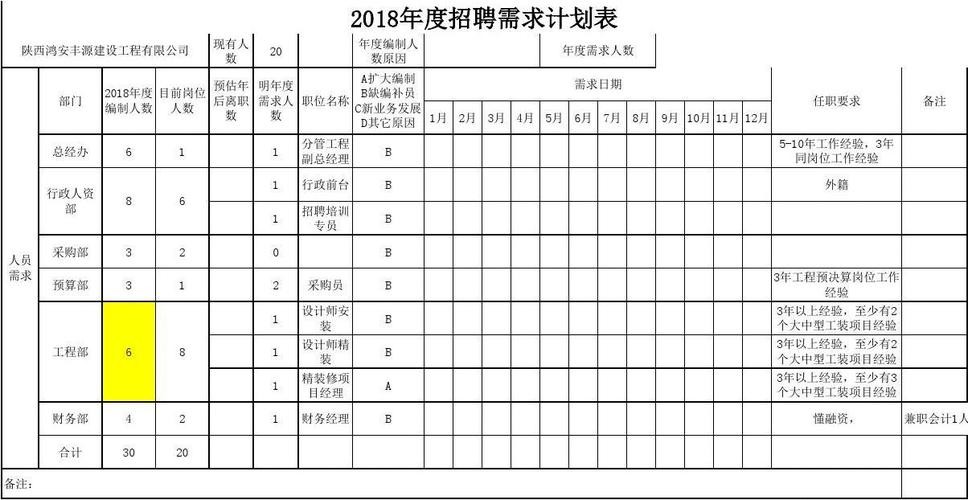 本地企业招聘浚县公务员 浚县公开招聘事业单位工作人员岗位计划表