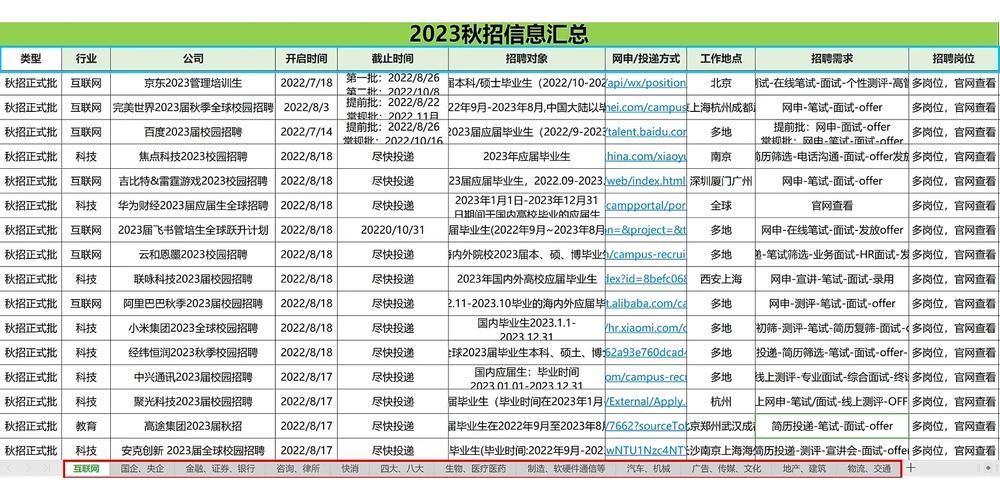 本地八大招聘平台有哪些 本地八大招聘平台有哪些公司