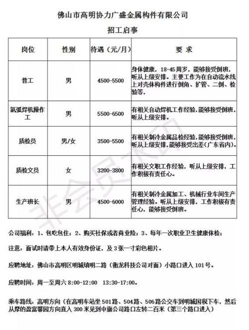 本地公司能去外地招聘吗 本地公司可以缴纳外地社保吗