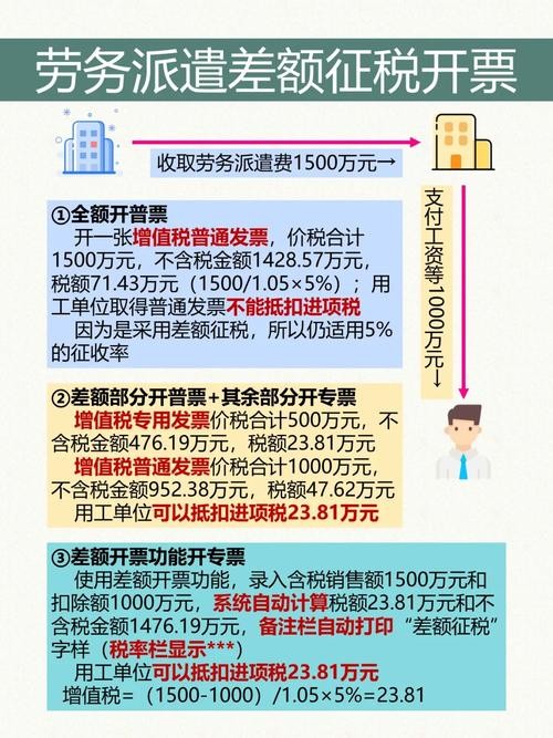 本地劳务公司招聘靠谱吗 本地劳务可不可以外地开票