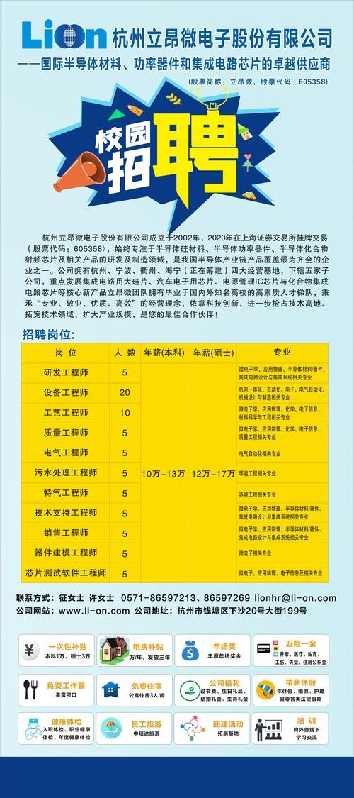 本地化工程师招聘 化工工程师招聘网