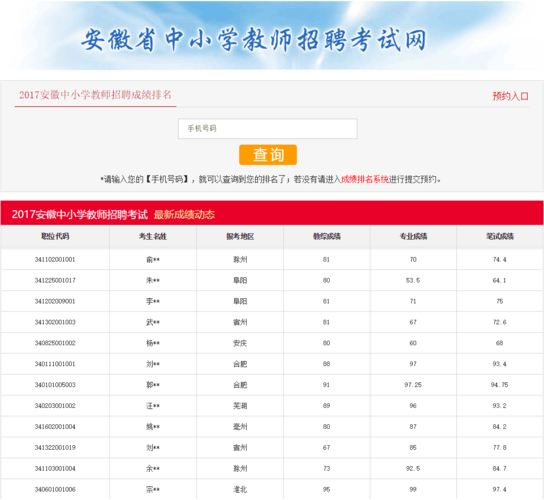 本地区教师招聘成绩怎么查 本地区教师招聘成绩怎么查询