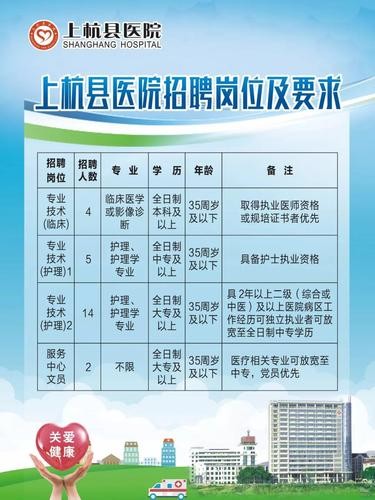 本地医院招聘在哪看 本地医院招聘在哪看报名信息