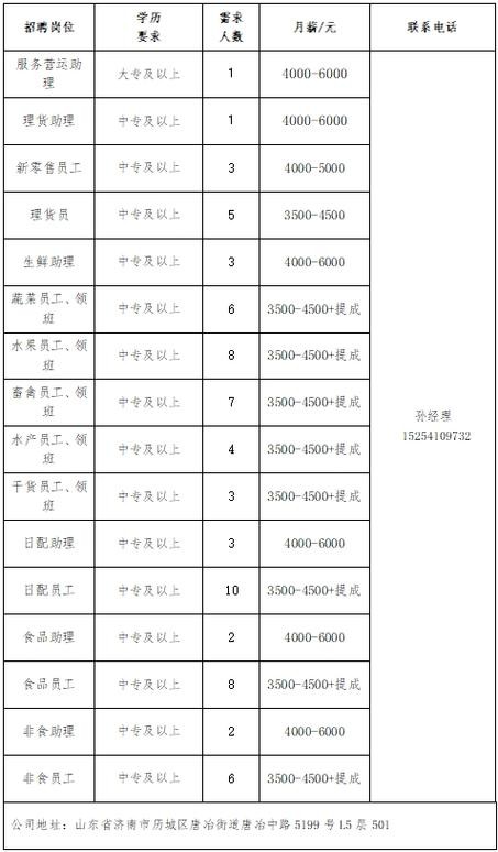 本地华宁工厂招聘信息 华宁哪些厂招工