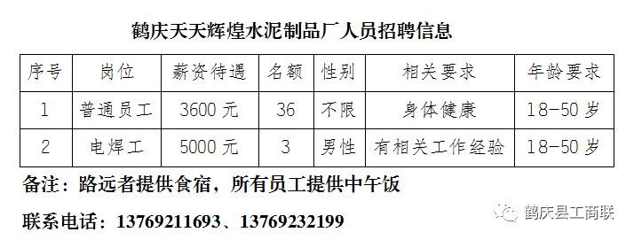 本地哪里招聘泥水工人员 泥水工招聘网