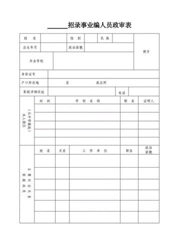 本地国企从政招聘 国企招聘政审都要审查哪些