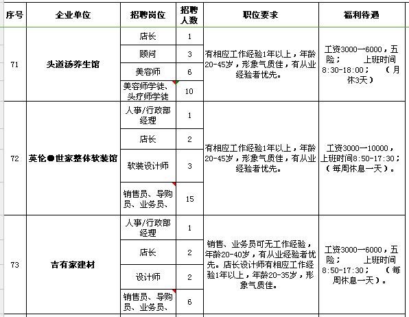 本地在家客服招聘要求高吗 在家客服招聘网