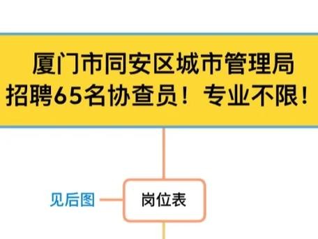 本地城管怎么招聘 城管一般招人吗