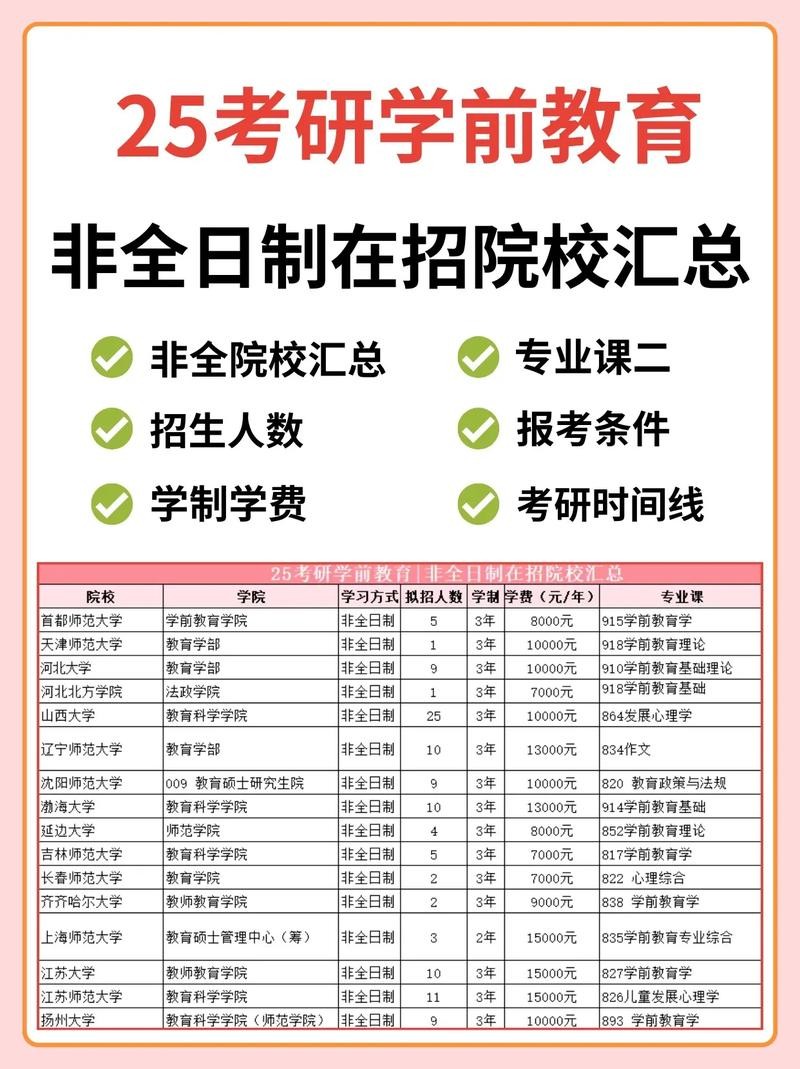 本地学校在哪招聘研究生 招聘研究生的学校