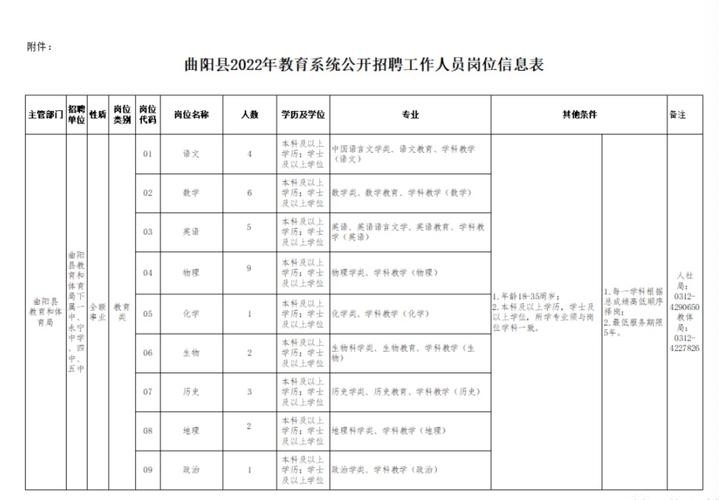 本地定州招聘老师吗 定州教师招聘网