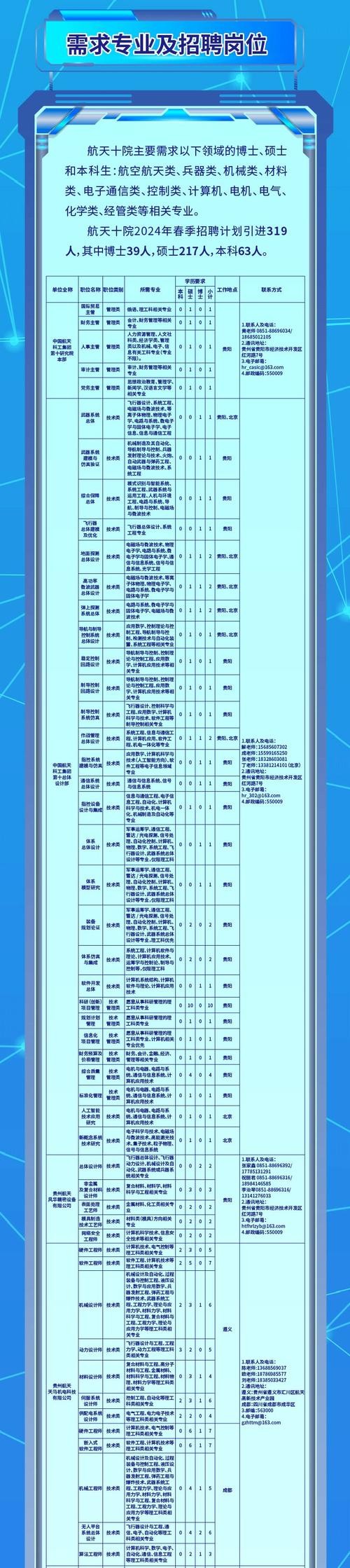 本地宝南阳招聘 南阳本地招聘网站