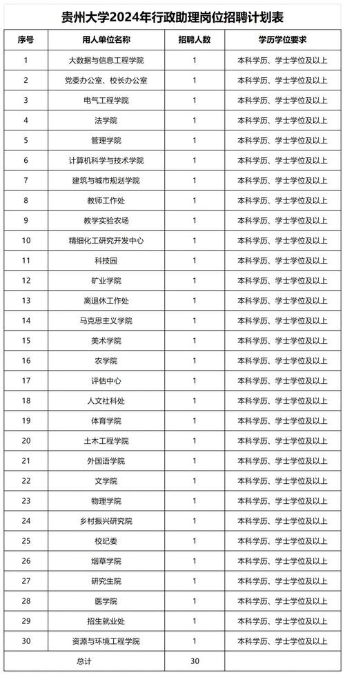 本地宝太原招聘 太原本地宝官网