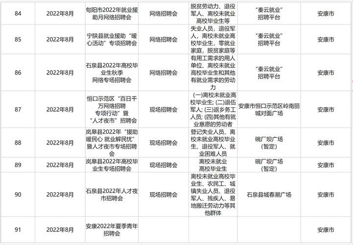 本地宝招聘会是真的吗 本地宝公司待遇怎么样