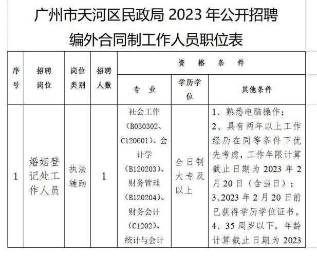 本地宝招聘广州 广州本地宝招聘信息