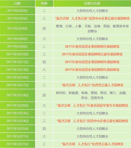 本地宝招聘怎么样 本地宝公司怎么样