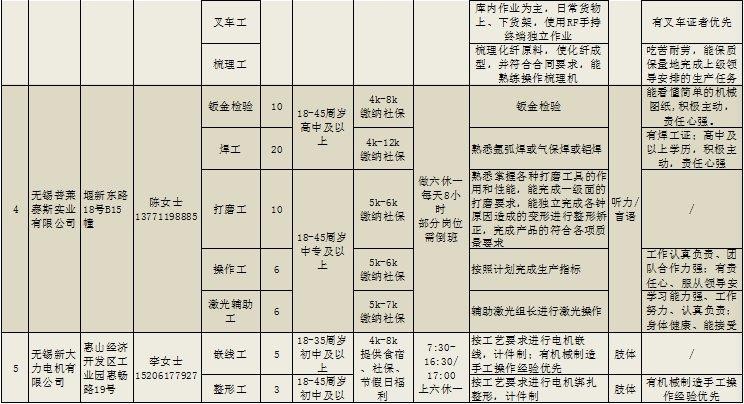 本地宝无锡招聘 无锡本地招聘信息网