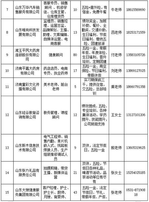 本地宝济南招聘 济南招聘帖吧