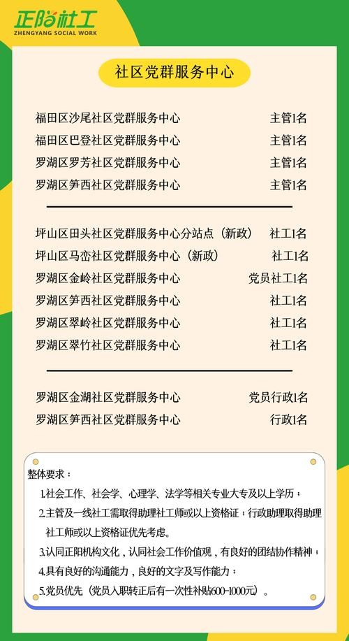 本地宝深圳招聘如何用 在深圳本地宝上班怎么样