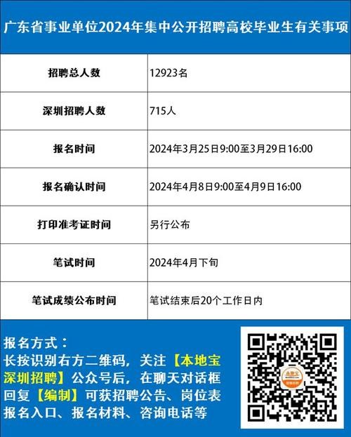 本地宝深圳招聘如何用 在深圳本地宝上班怎么样