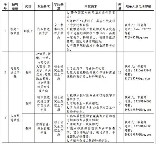 本地宝郑州招聘 郑州本地宝公司