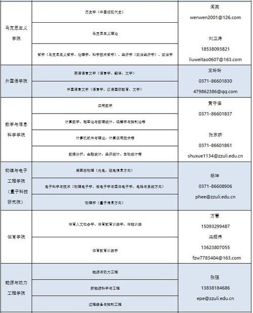 本地宝郑州招聘靠谱吗 郑州本地宝免费培训可靠吗