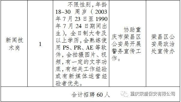 本地宝重庆招聘可靠吗 重庆本地宝可信吗