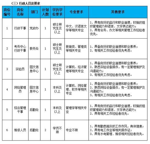 本地宝长沙招聘 长沙本地信息网