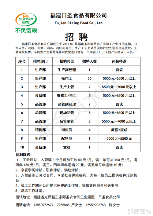 本地小厂招聘网站有哪些 小厂区招聘