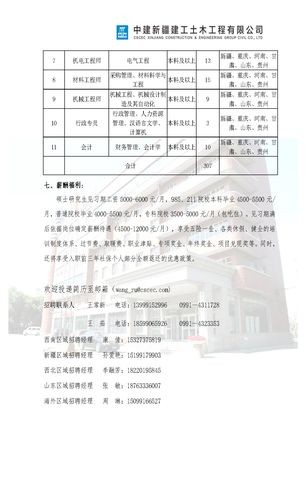 本地工地招聘木工 建筑工地木工招聘