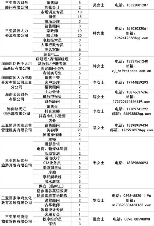 本地年前招聘信息 信息港找工作